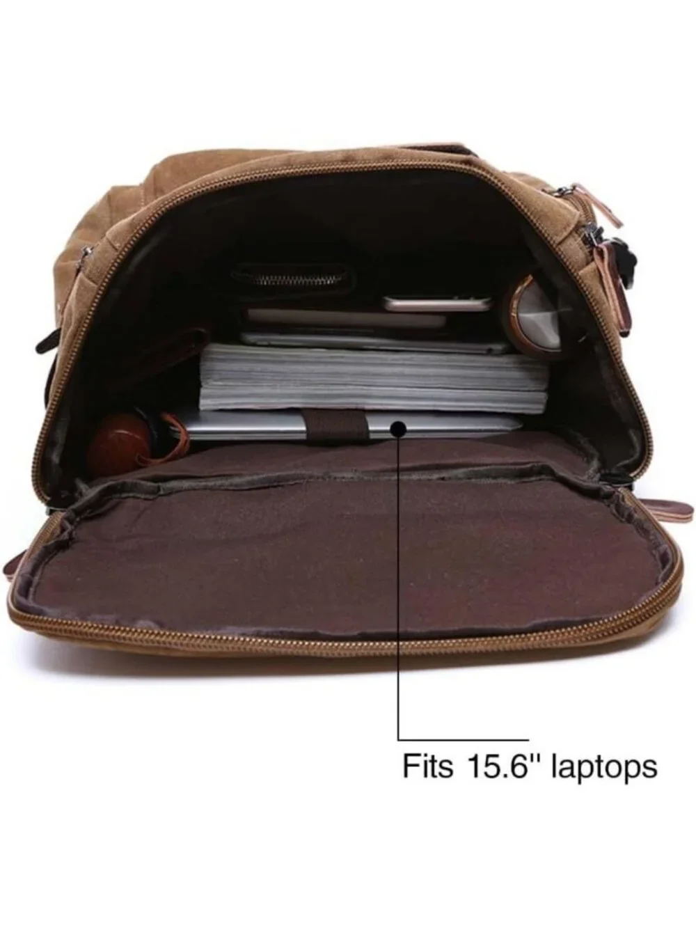 Vintage Canvas Rucksack for Travel & Hiking | 15.6